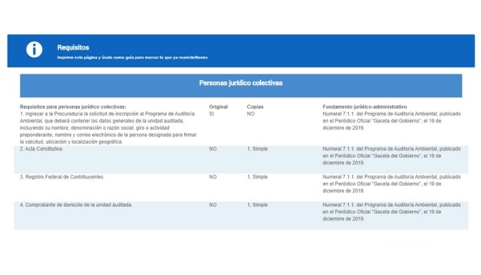 requisitos certificado industria limpia